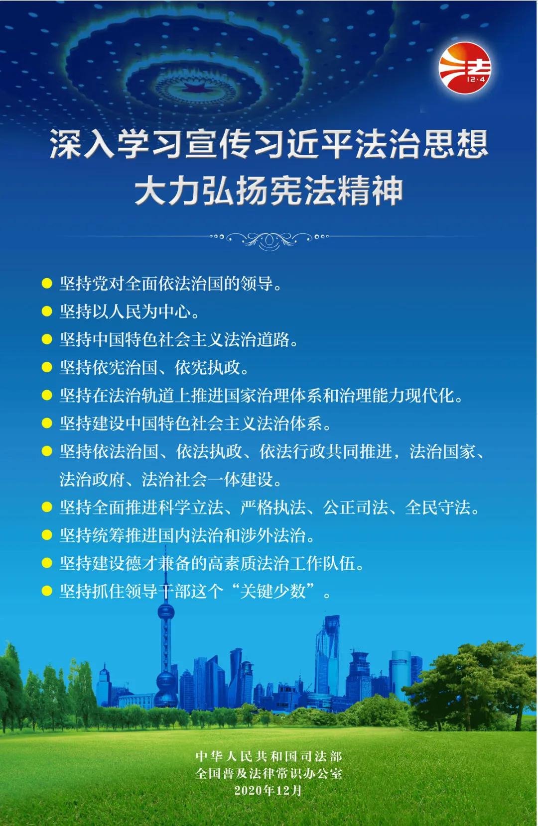 【學(xué)習憲法】2020年“憲法宣傳周”掛圖來(lái)啦！