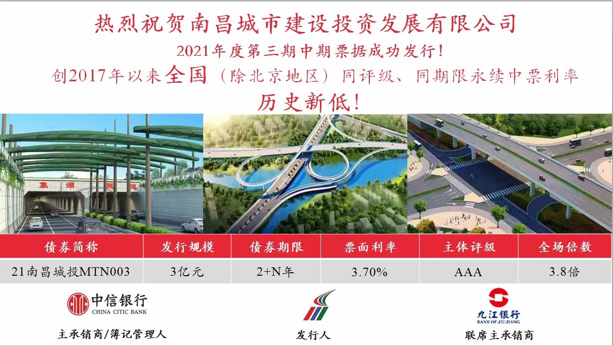南昌城投公司成功發(fā)行永續中票，利率再創(chuàng  )全國新低