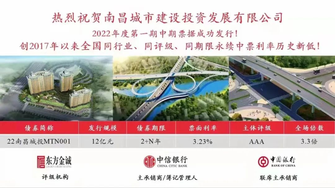 2022首戰告捷！南昌城投集團成功發(fā)行12億元中期票據